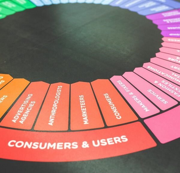 Trusted Online Marketing 910882271 for Businesses